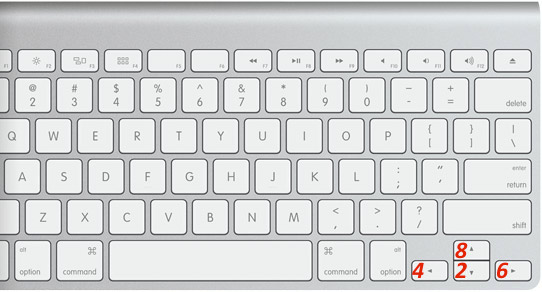 numeric keypad for mac