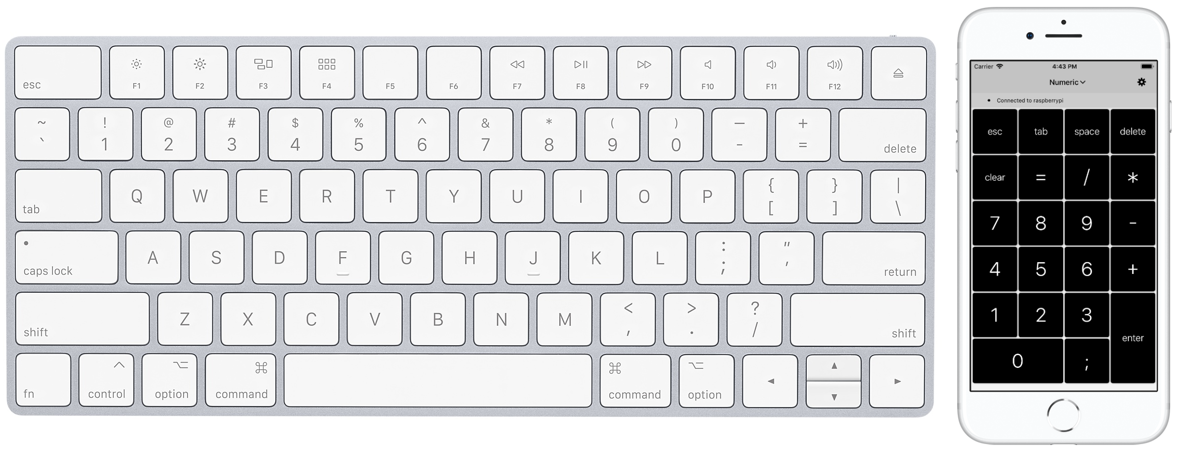 numeric keypad for mac